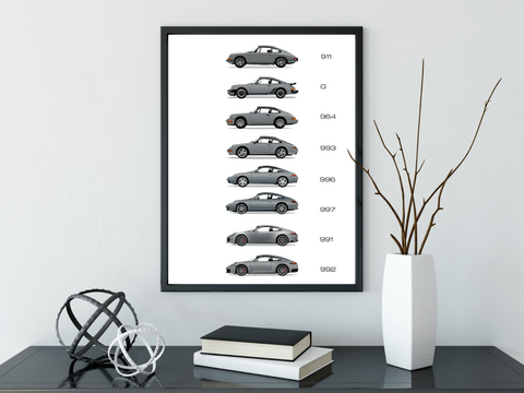 Porsche Generations Poster