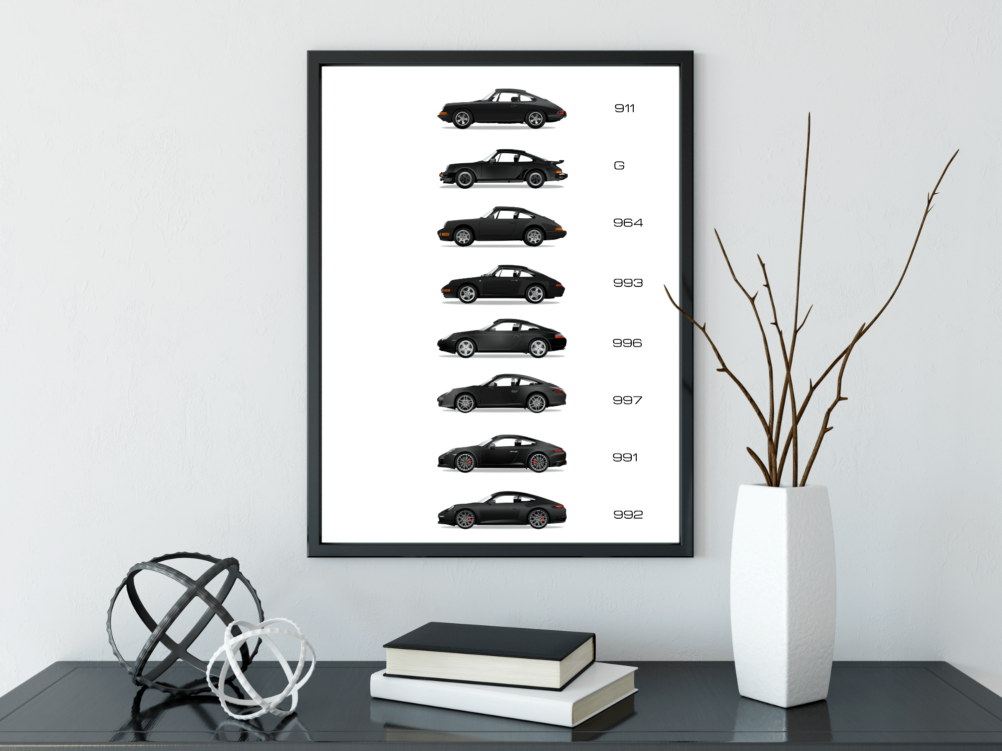 Porsche Generations Poster