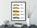 Lamborghini Evolution Poster