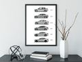 BMW M3/M4 Generations Poster